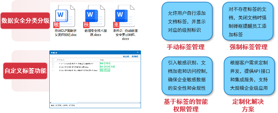 /ueditor/image/20250416/1744792246312146/560e222855d6670e2f3f63b6427d3cd2.png