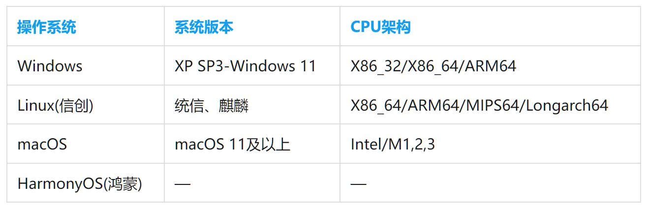 /ueditor/image/20251020/1760944856425053/cb8a866a919a25aea0f79d274795dae9.png