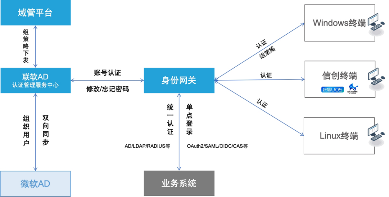 /ueditor/image/20260327/1774582235597789/26d9a1c35e520ea6c870b7269dc0b174.png